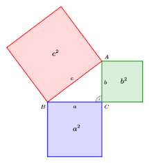 Pythagoras.png