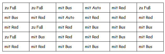 Liste Verkehrsmittel.png