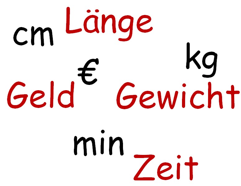 Titelbild Größen.jpg