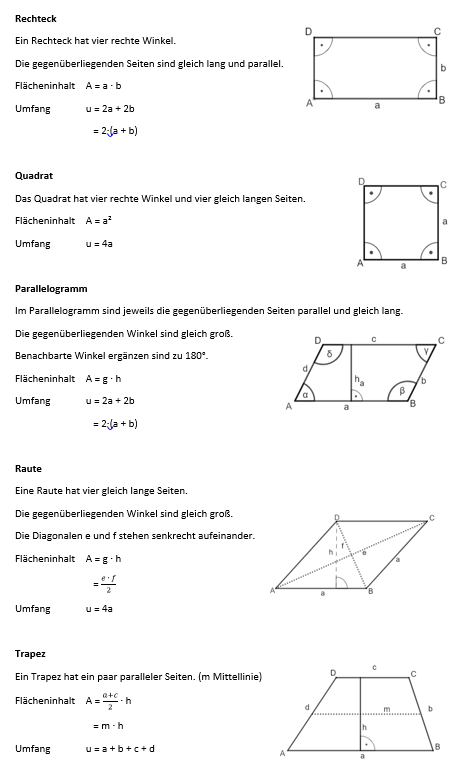 Formelsammlung Vierecke.png