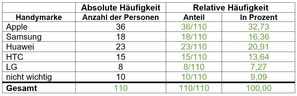 Lösung-1a.jpg