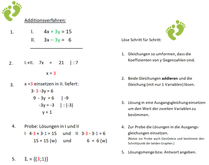 Additionsverfahren Schritt für Schritt berichtigt 1.png