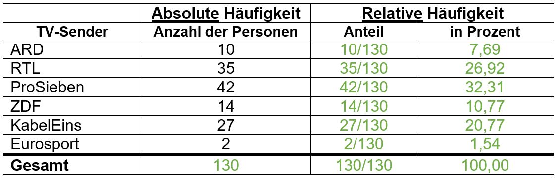 Lösung-2.jpg