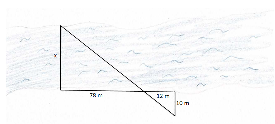 Anwendung Flussbreite 1.png