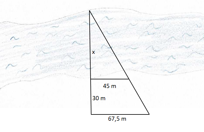 Anwendung Flussbreite 2.png
