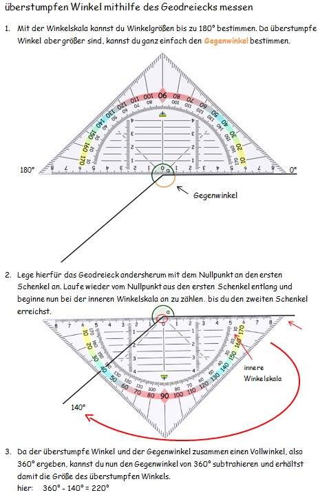 Überstumpfen Winkel mithilfes des Geodreiecks messen.jpg