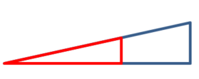 Ähnliche Dreiecke.png