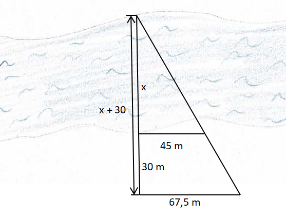 Anwendung Flussbreite 2 Tipp.png