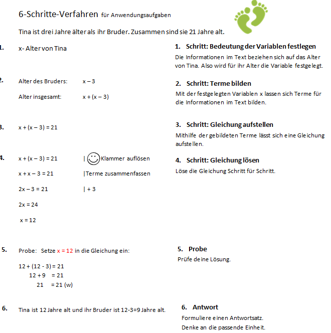 6 Schritte Verfahren Anwendungsaufgaben neu.png