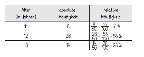Lösung Nr. 2.png