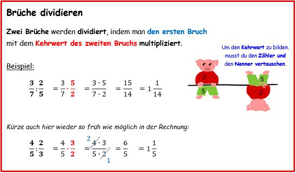 Merkkasten neu (Lernpfad) - Brüche dividieren.jpg