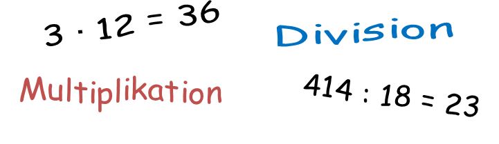 Titelbild Multiplikation Division.jpg