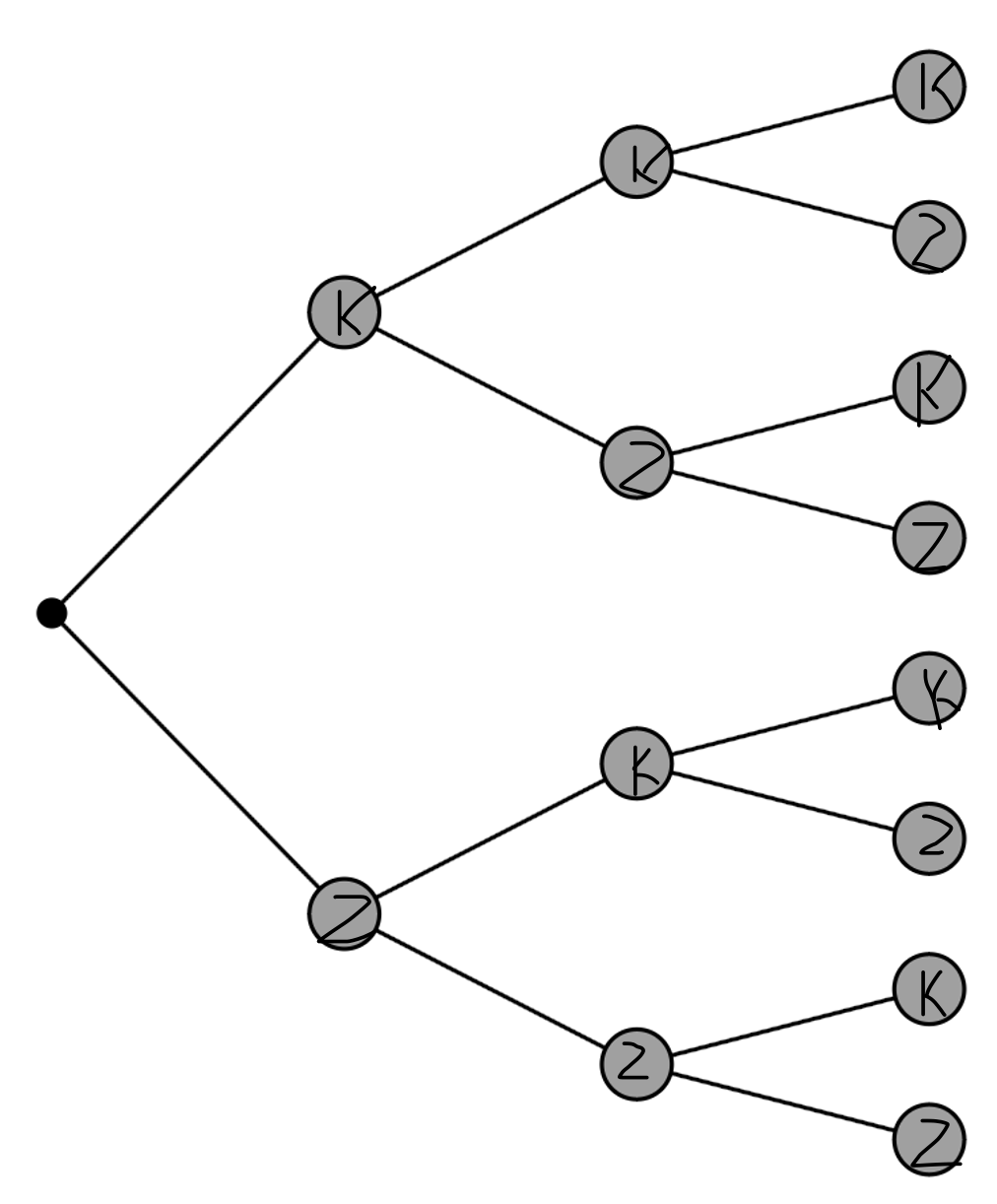 Lösung Aufgabe 3a).png
