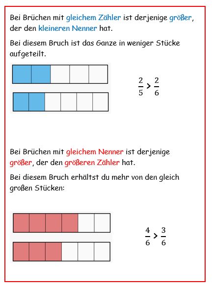 Brüche vergleichen Tafelbild 1.jpg