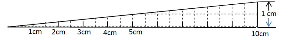 Messkeil Bild.png