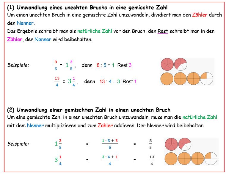 Unechter Bruch gemischte Zahl Umwandlung neu.jpg