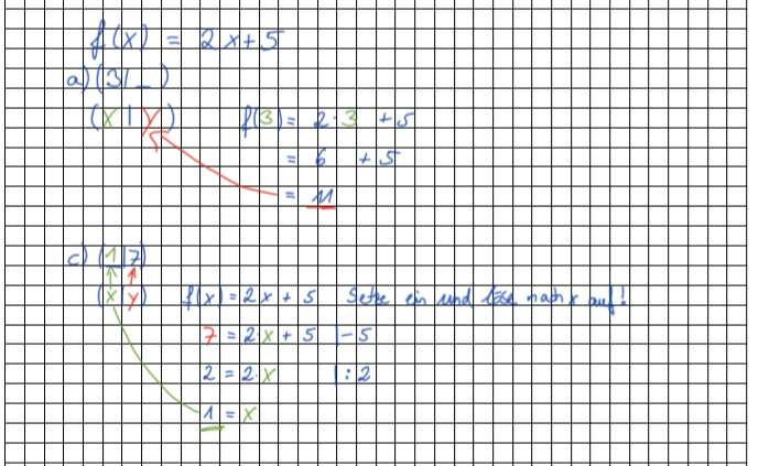 SP 8 S. 123 Nr. 6a Tipp 2.png