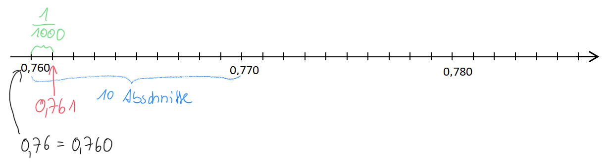 S. 107 Nr. 4c Tipp.png