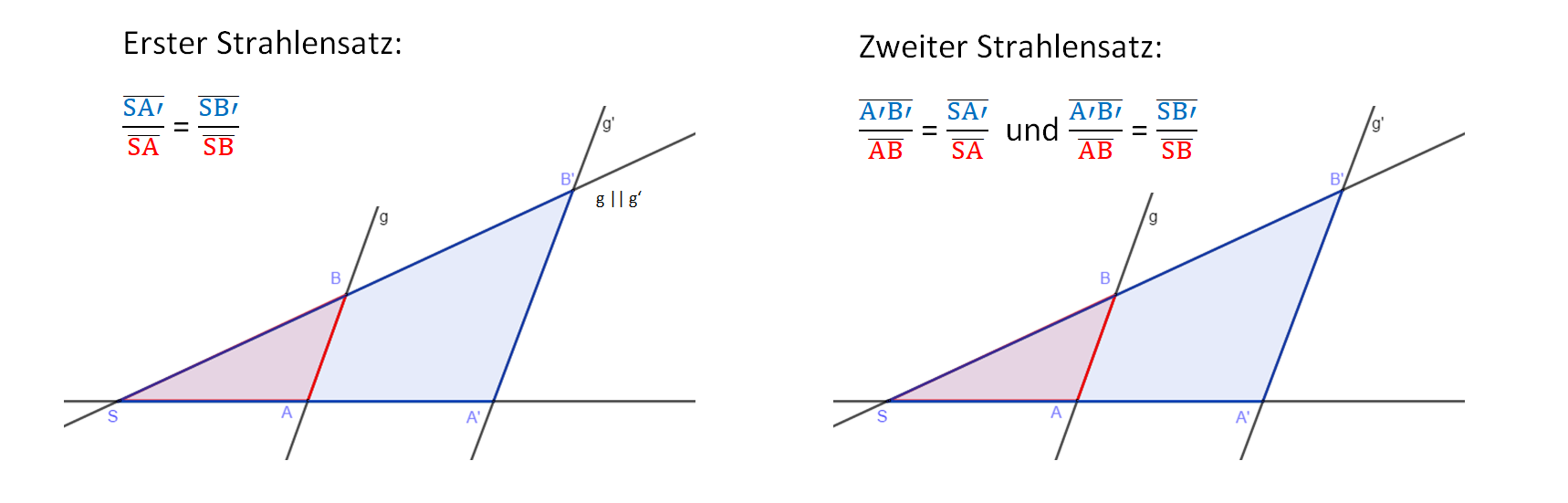 Strahlensätze.png