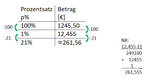S.141 Nr. 3 Dreisatz.png