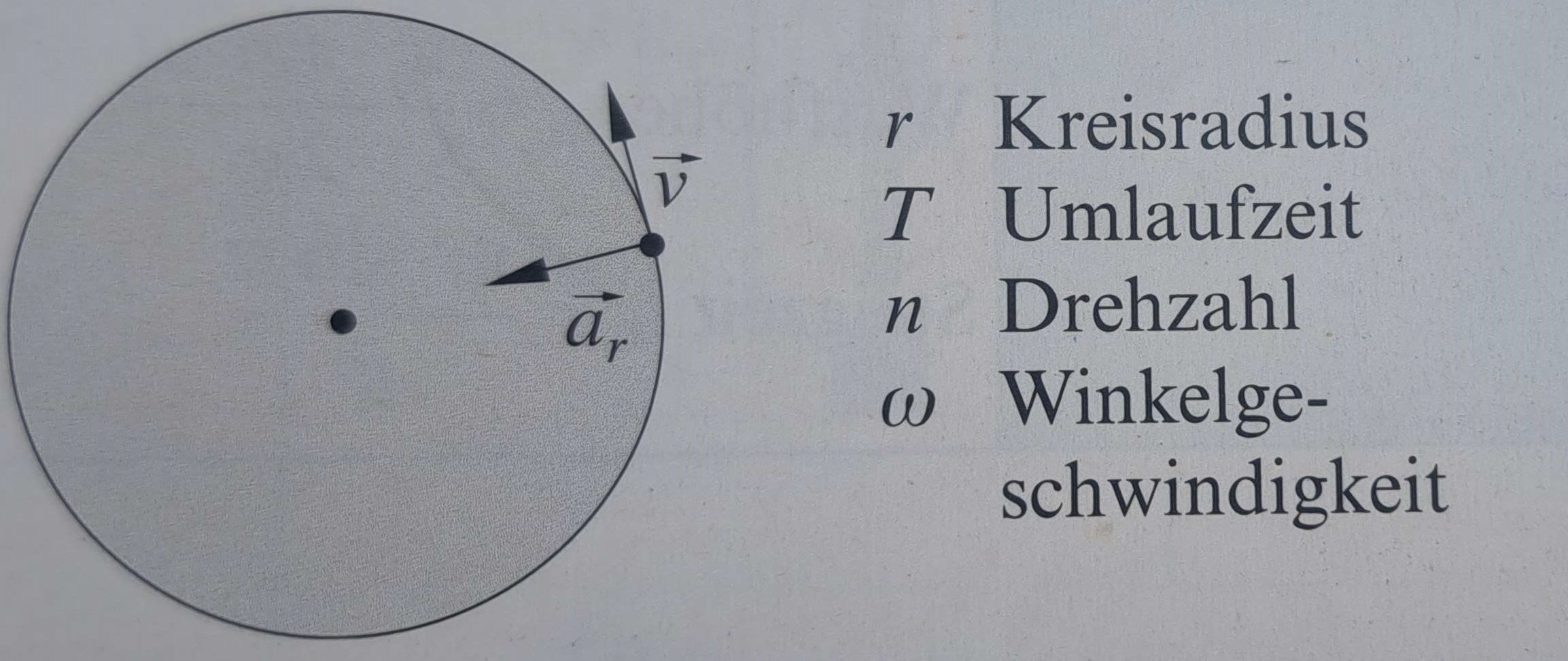 Kreisbewegung 2.jpg