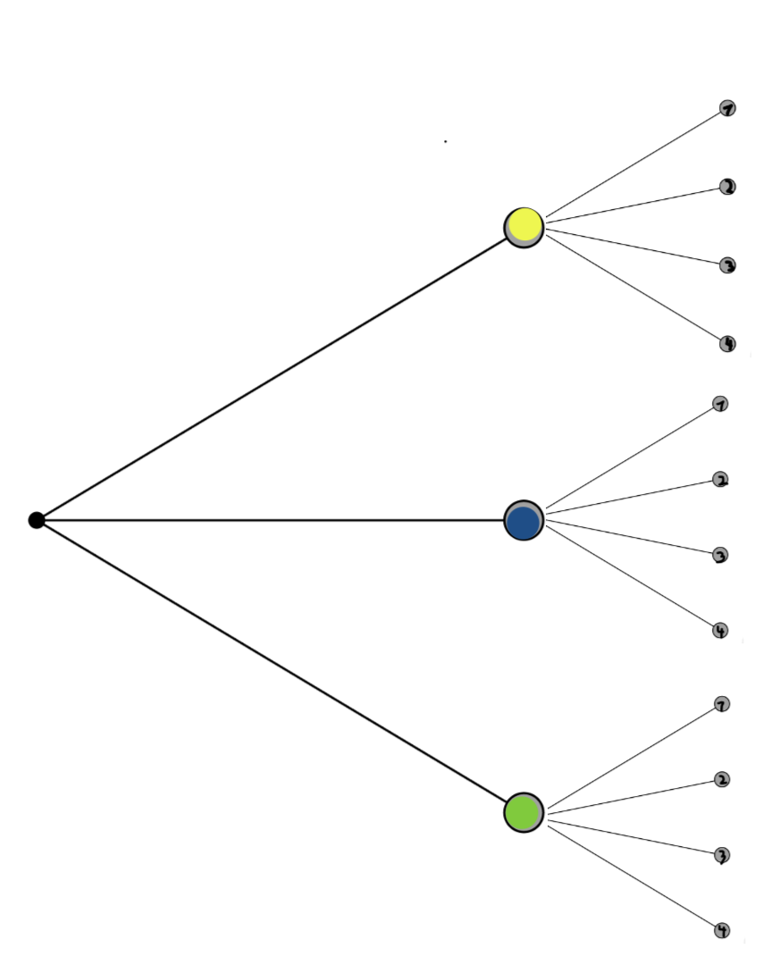 Lösung Nr.6 a).png