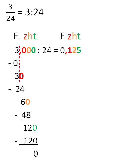 3 geteilt durch 24.png