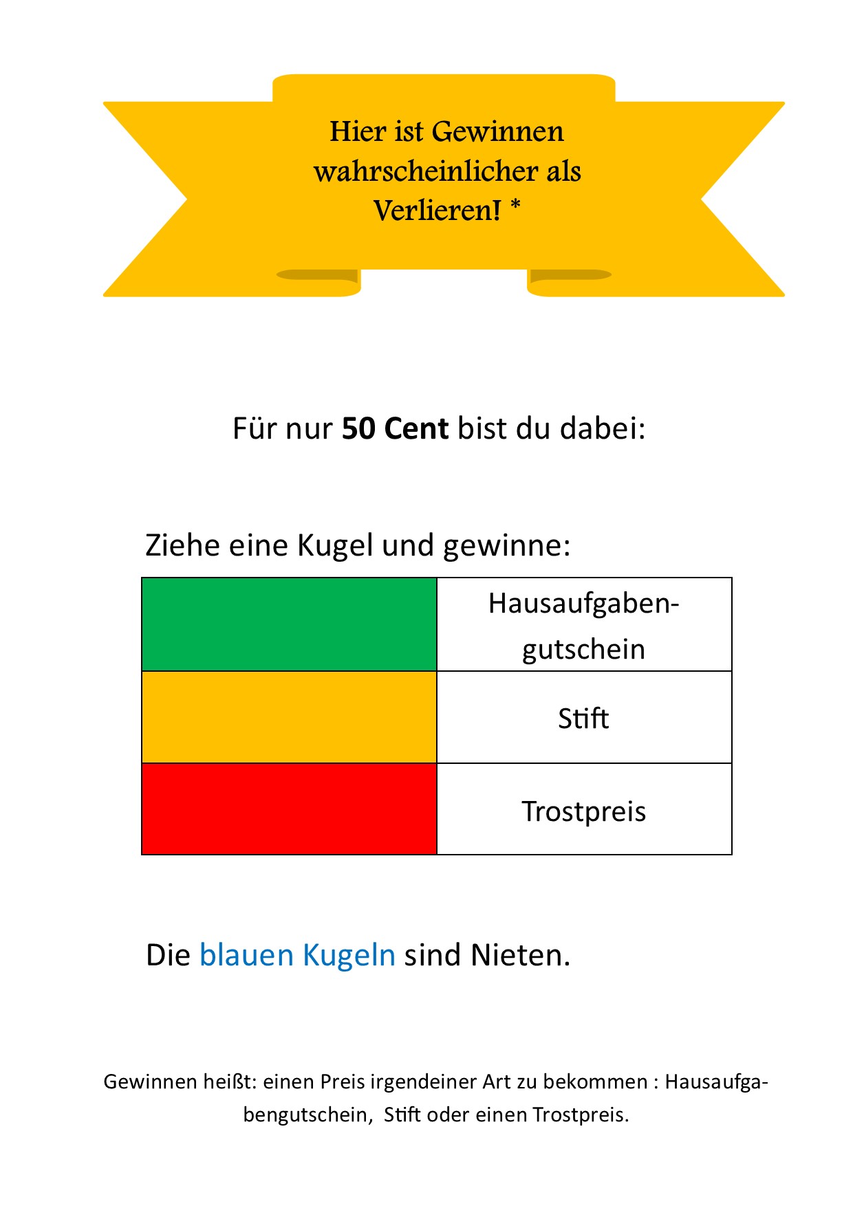 Abbildung 2