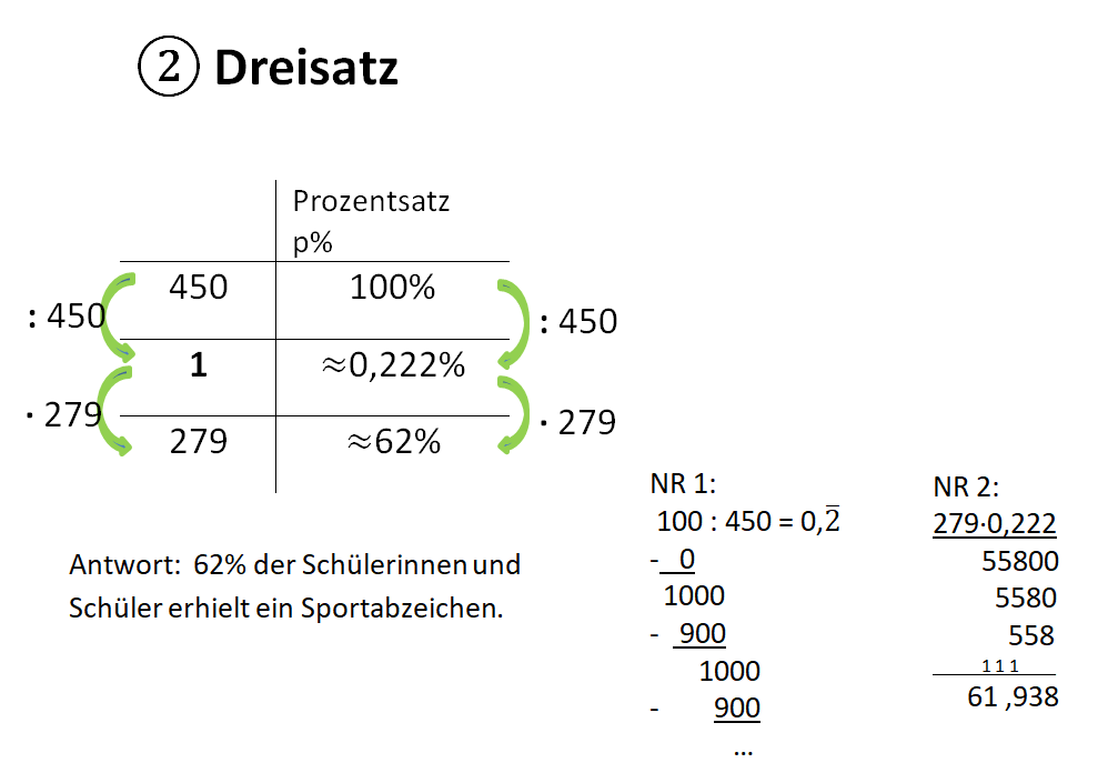 Prozentsatz berechnen Aufgabe Sportabzeichen Möglichkeit 2.png