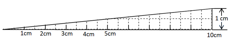 Messkeil Bild mit Pfeil.png