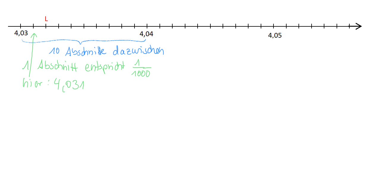 S. 107 Nr. 3c Tipp.png