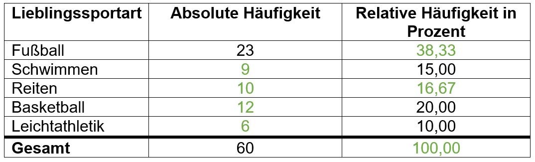 Lösung-4.jpg