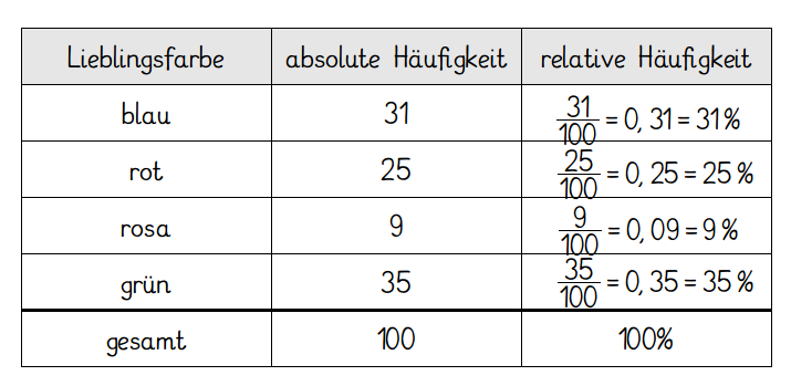 Lösung Nr.1.png