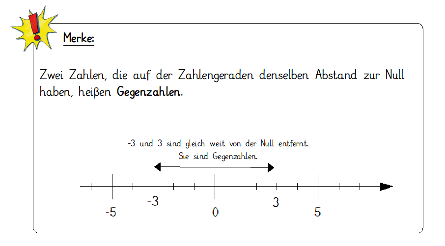 Screenshot Merke Gegenzahlen.png