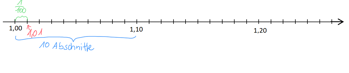 S. 107 Nr. 4a Tipp.png