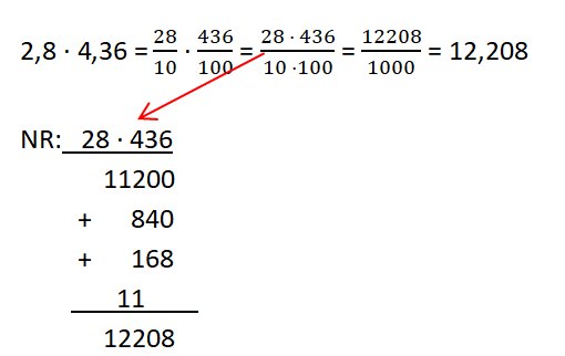 Rechnung 2,8 mal 4,36.png
