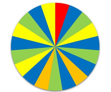Glücksrad A3.jpg