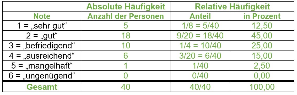 Lösung-3b.jpg