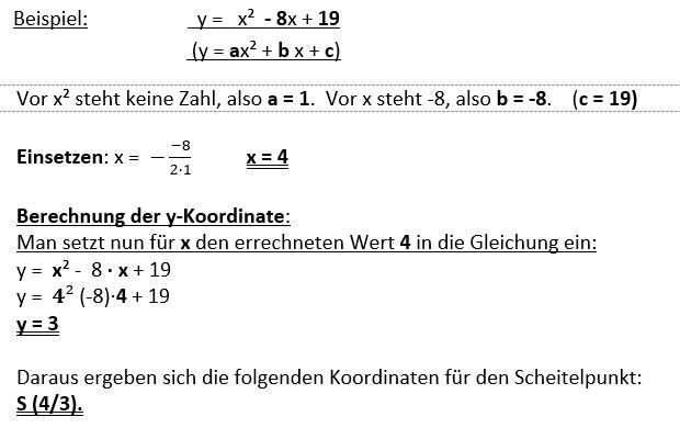 Beispiel Scheitelpunkt berechnen.jpg