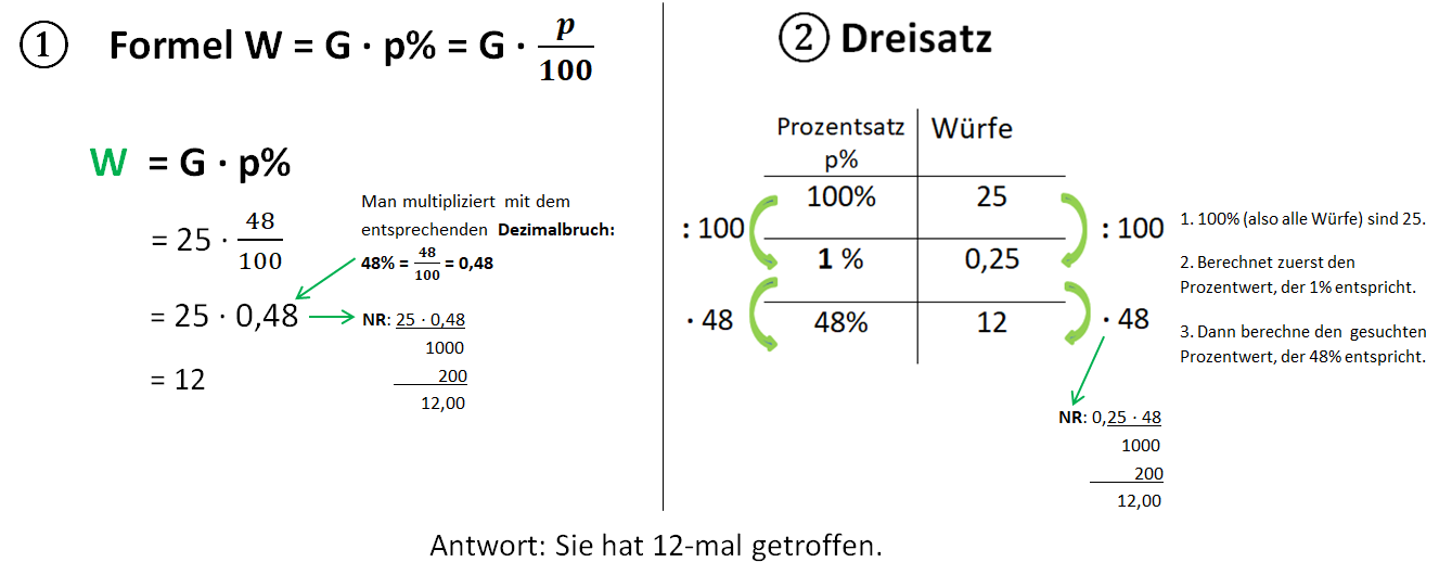 Prozentwert W berechnen 2 Möglichkeiten.png