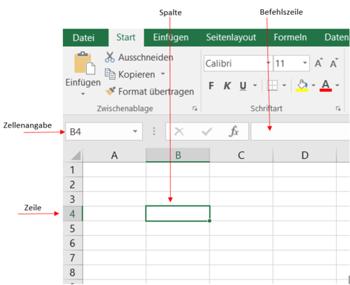 Grundlagen Zellen neu Tabellenkalkulation.png