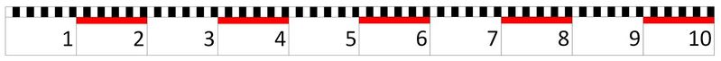Datei:Tafellineal.jpg