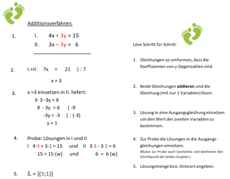 Datei:Additionsverfahren Schritt für Schritt berichtigt.png