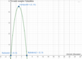 Vorschaubild der Version vom 15:35, 12. Apr. 2020