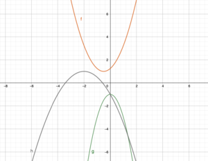 Graphen.png