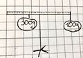 Vorschaubild der Version vom 13:11, 5. Jan. 2023