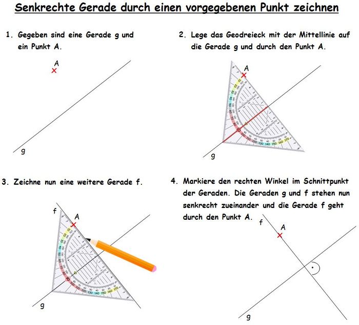 Senkrechte Gerade durch einen vorgegebenen Punkt zeichnen.JPG