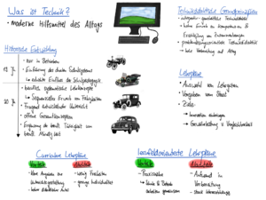 Alternativtext