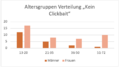Vorschaubild der Version vom 17:01, 30. Mär. 2021