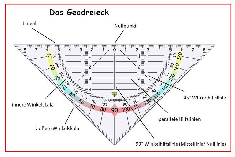 Datei:Das Geodreieck.jpeg